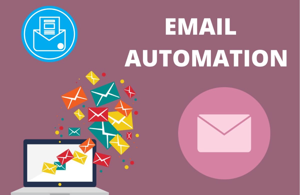 What is Email Automation – And Why Do We Need It?