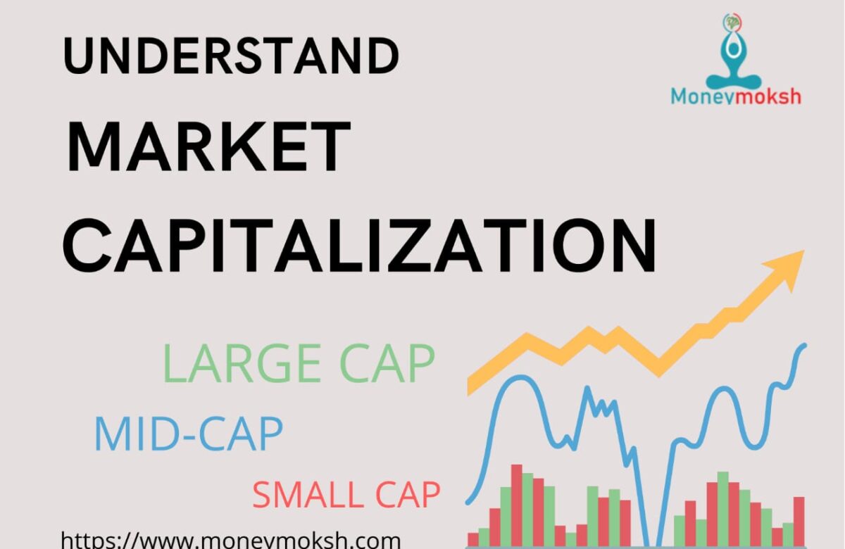 Investing Guide For Better Understanding Of Market Capitalization