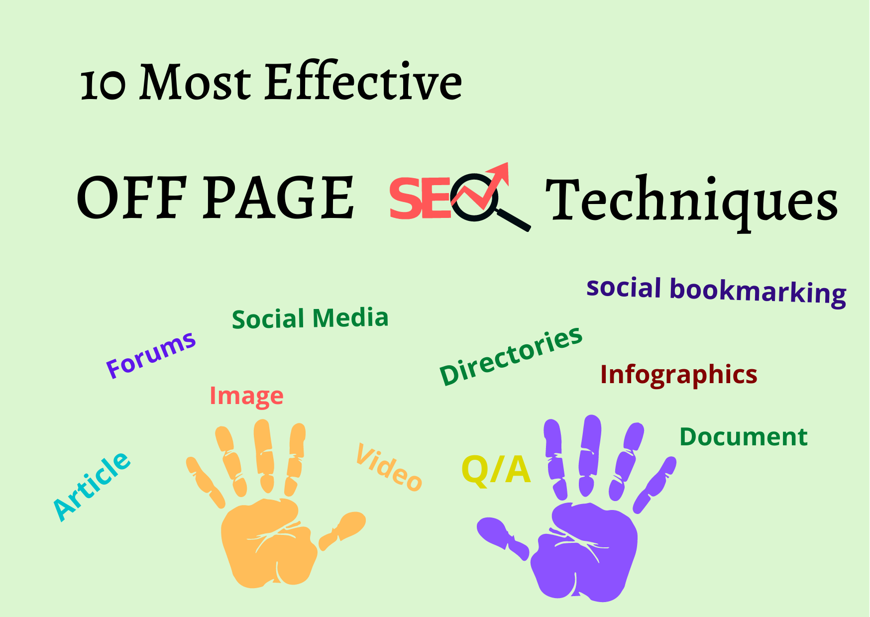 10 Most Effective Off-Page SEO Techniques in 2022